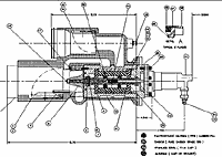 Hydraulic Motor Driven Induced Vane Pump Assembly